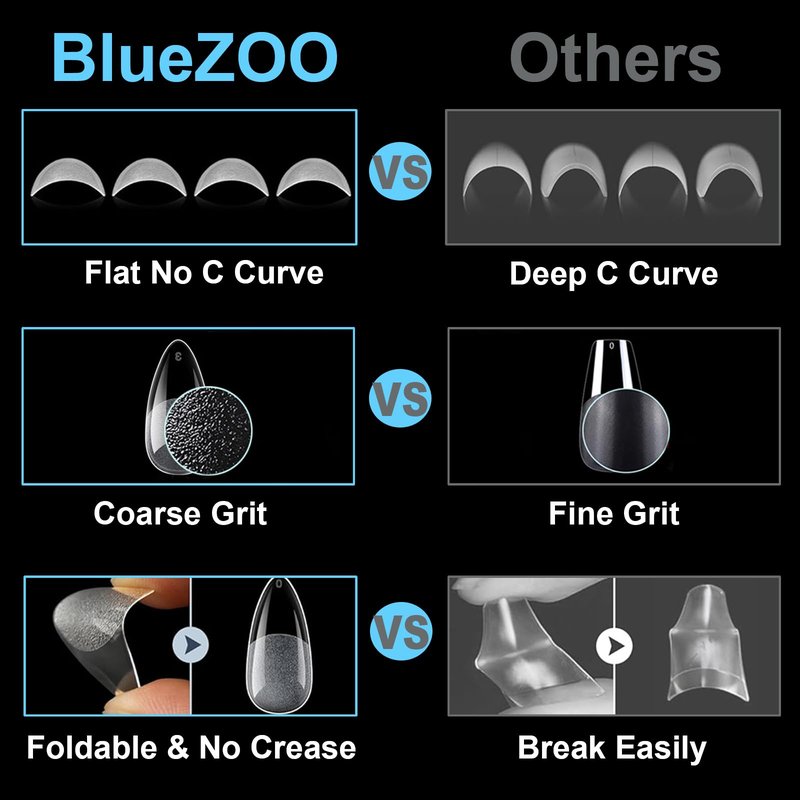 BlueZOO Gel Almond & Squoval Nail Tips 600Pcs - Medium 2 Shapes Acrylic Fake Nails Pre-etching Tapered Square and Almond Press On False Nail for Extension Manicure Home DIY Salon Supplies, 15 Sizes