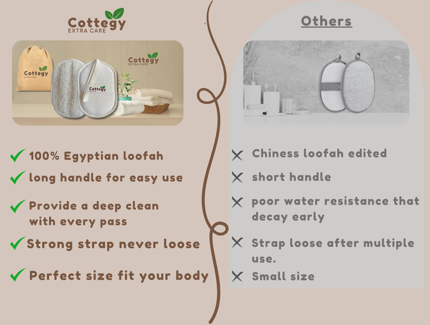 Cottegy Egyptian Loofah Exfoliating Scrubber - Natural Loofah Exfoliating Body Scrubber - 1 Count (Pack of 2) | Eco-Friendly Bath & Shower Sponge for Face & Body | 100% Natural, Ideal for Men & Women