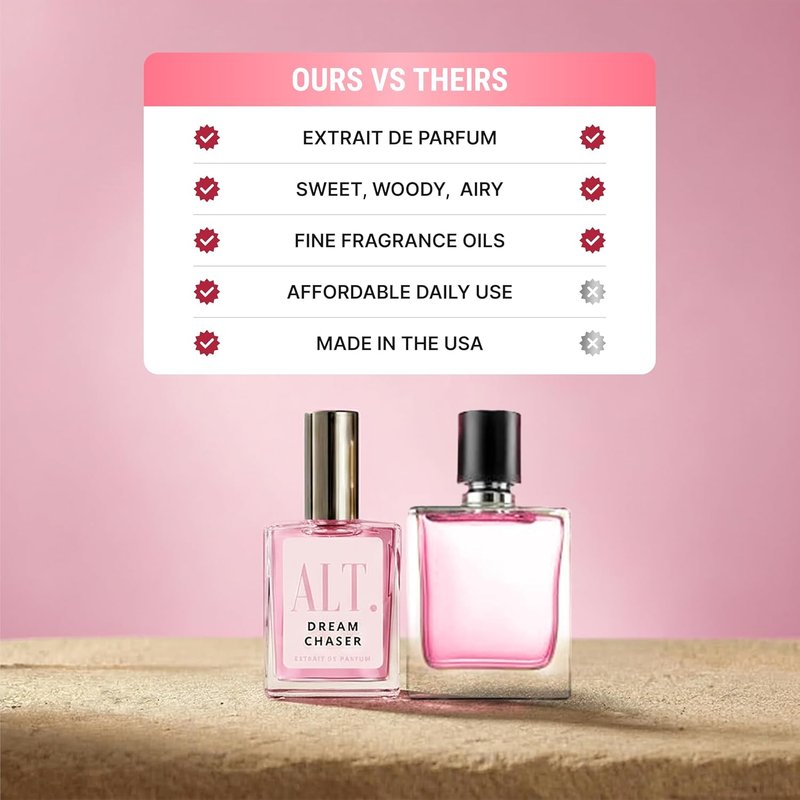 ALT. FRAGRANCES Dream Chaser - Luxury Floral Extrait de Parfum for Women | Long-Lasting 60ml Travel Size