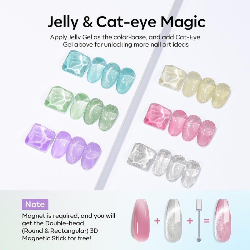 modelones Gel Nail Polish Set, 6 Colors 2026 Spring Summer Silver Cat Eye Gel Polish Translucent Pastel Sheer Pink Yellow Lavender Purple Baby Blue Mint Green Jelly Nail Polish W Magnet LED DIY Gift