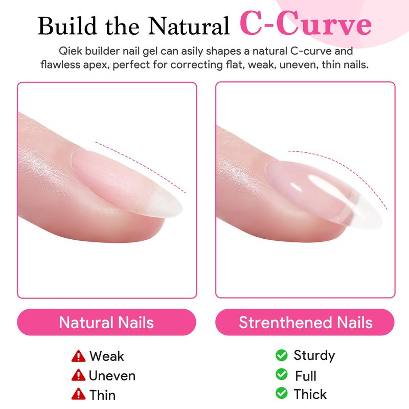 Builder Nail Gel, 7-in-One Builder for Nails Crystal Clear Strengthener Glue Apex Enhancement Extension Hard Building Gel LED Lamp Cured Rubber Base Coat for DIY Beginners& Salon Manicure 0.54 OZ