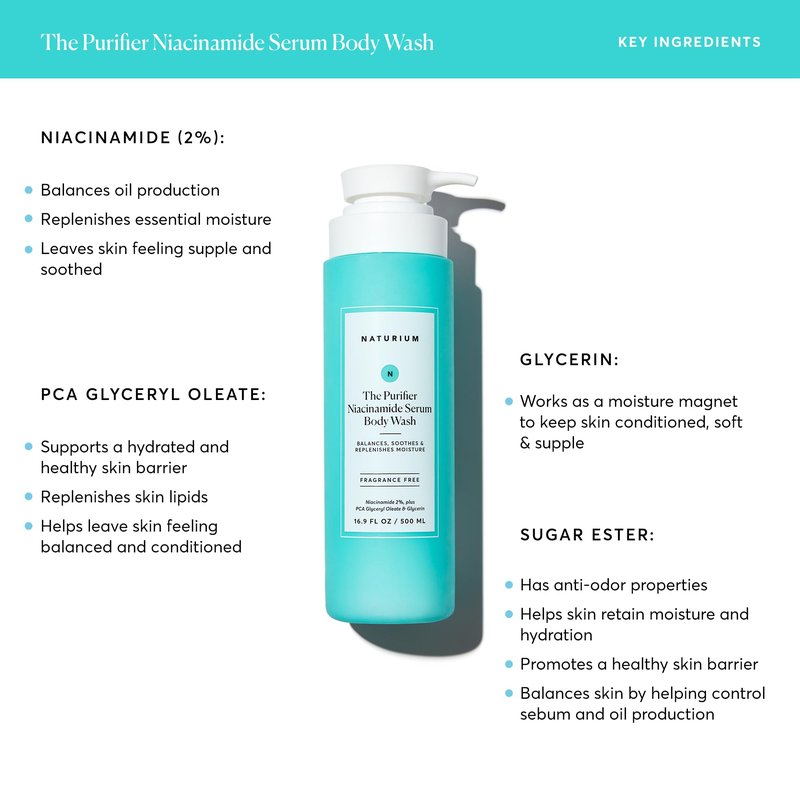 Naturium The Purifier Niacinamide Serum Body Wash, Cleansing & Hydrating Gel-Serum, Dermatologist Tested, Paraben & Cruelty Free, 16.9 oz