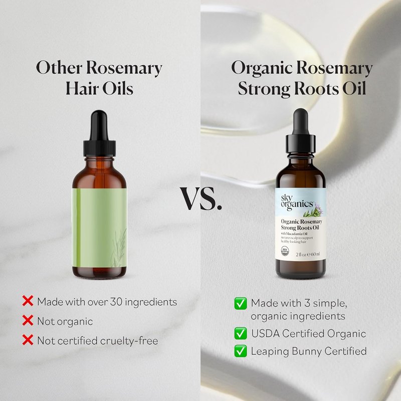 Organic Rosemary Oil Hair Growth Serum - Macadamia & Jojoba Oils for Scalp Health | 2 fl oz