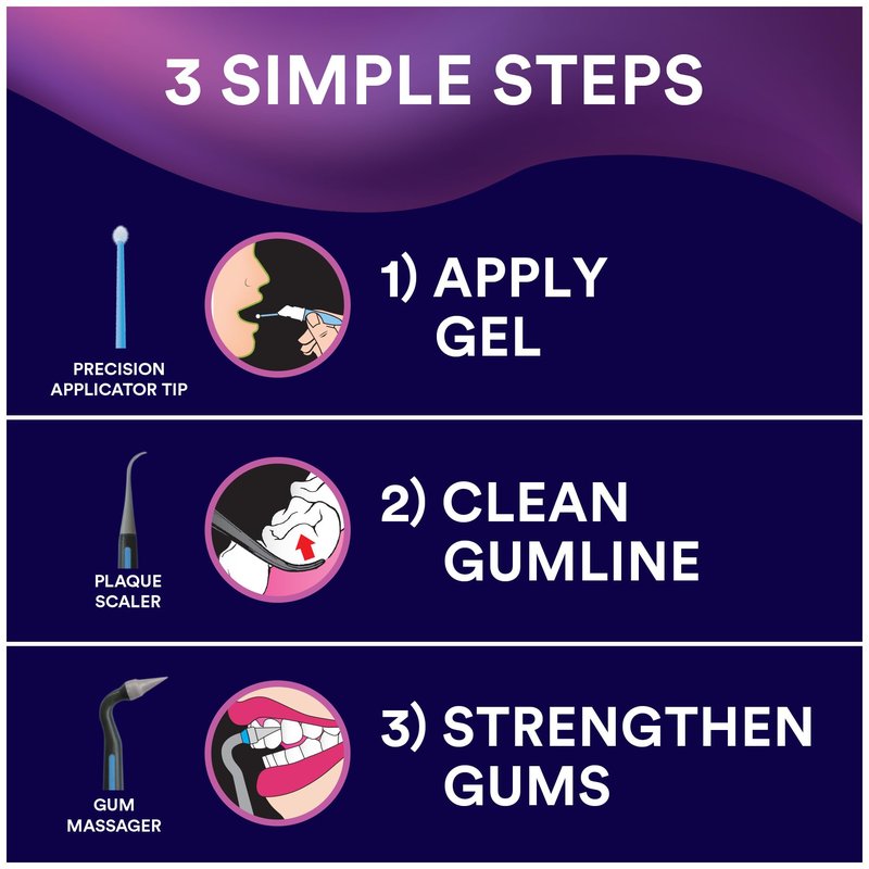 Dentek Gum Health Advanced Cleaning Kit, Oral Care Hygiene Kit with Gum Stimulator Tool & Cleanser and Plaque Scraper for Teeth, Dental Tools for Clean & Healthy Gums