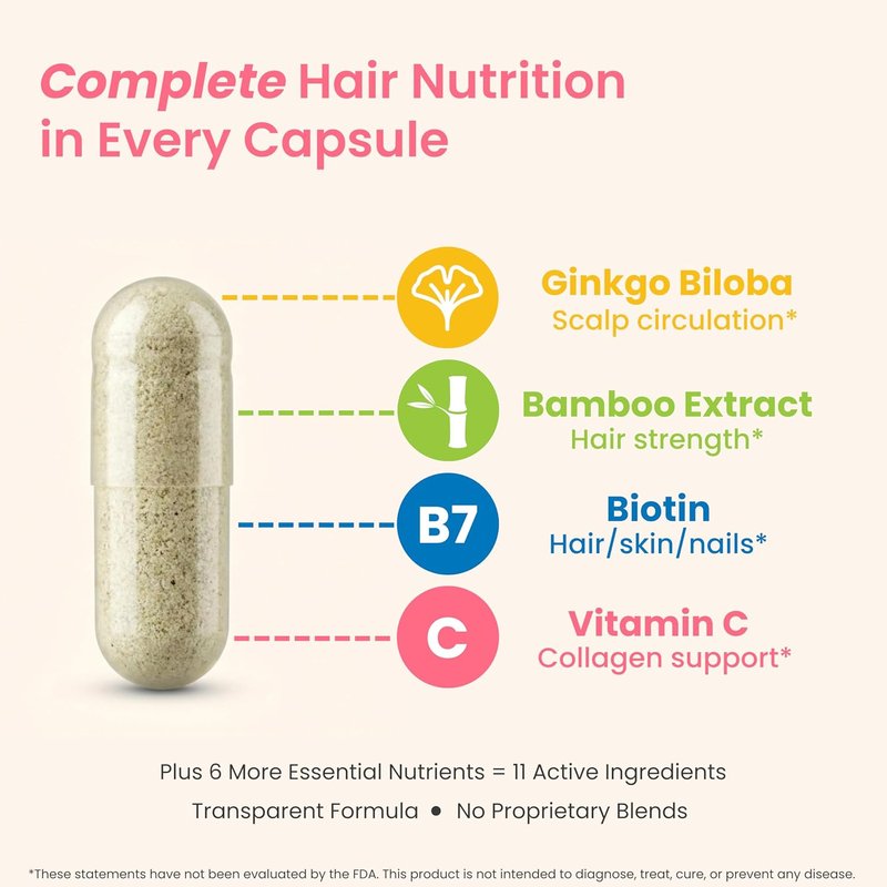 Hair Growth Vitamins - Vegan Formula with 5000mcg Biotin for Thicker, Fuller Hair | 60 Capsules with 11 Ingredients