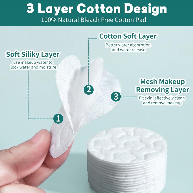 Premium Cotton Rounds for Face, 300 Count Makeup Remover Pads, 100% Pure & Natural Facial Cleansing Round Pads, Hypoallergenic, Lint-Free