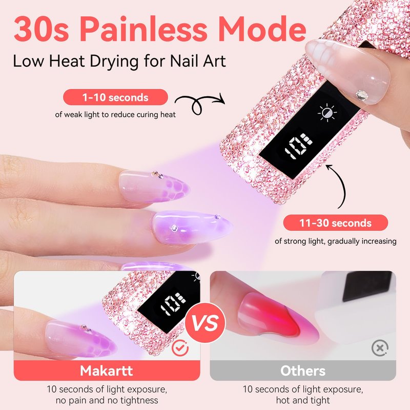 Makartt UV Nail Lamp, Handheld Flash Cure Lamp with Painless Mode 800mAh Rechargeable Portable Nail Light with LCD Display & 3 Timers for Home & Salon DIY(Diamond)