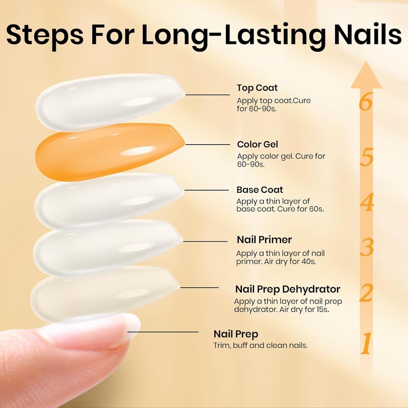 Beetles Gel Top and Base Coat Set - 15ml Glossy & Matte Finish with Protein Nail Prep | Acid-Free, Hema-Free