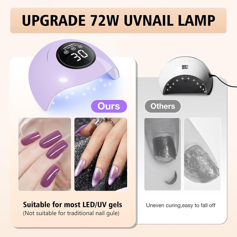 LadyMisty 72W UV LED Nail Lamp - Professional Gel Nail Dryer with 18 Beads, LCD Display & Auto Sensor (Purple)