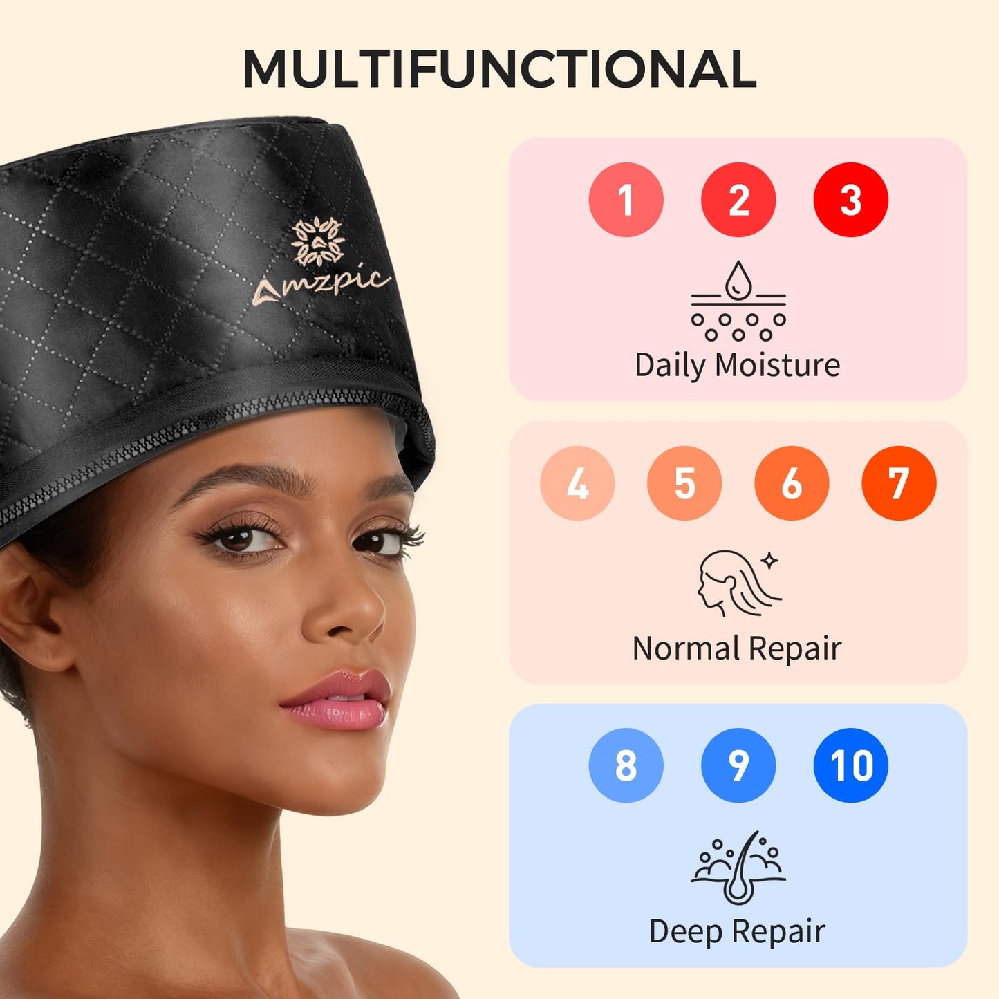 Thermal Heat Cap for Deep Conditioning - Electric Steamer Cap with 10-Level Temperature Control, Fast Heating for Natural & Afro Hair Care at Home