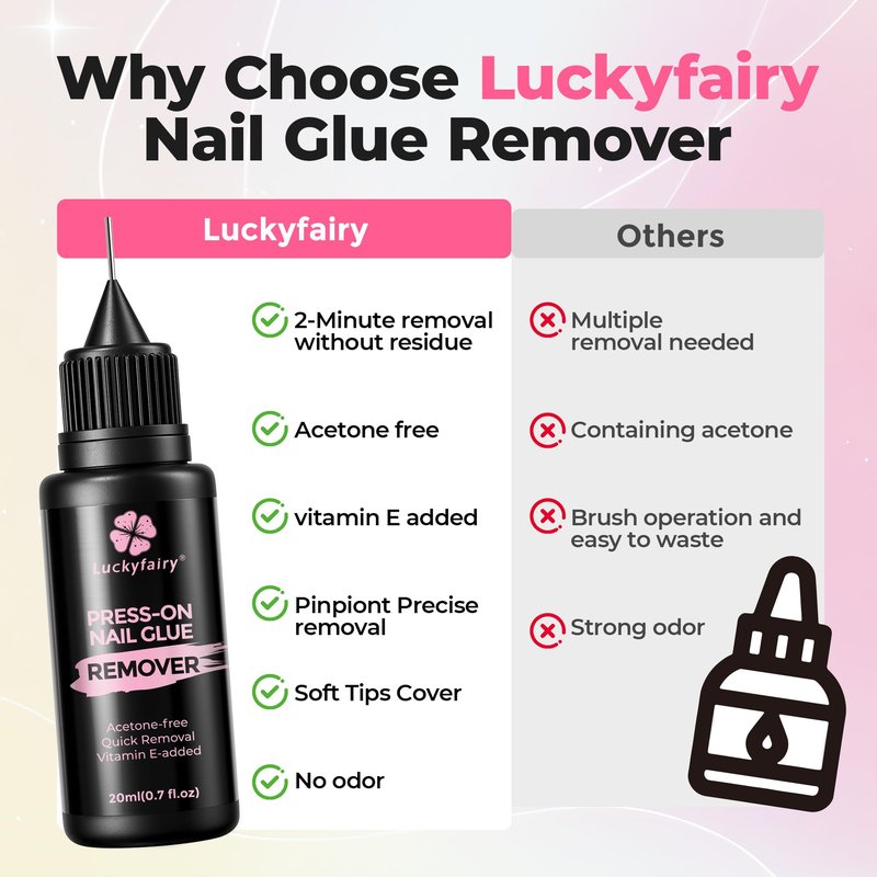 Luckyfairy Pinpoint Nail Glue Remover: 20ml Press on Nail Remover with Cuticle Pusher, Gentle Glueoff, Quick Nail Remover for Nails Tips, Non-Acetone Nail Polish Remover, Not for Gel Polish