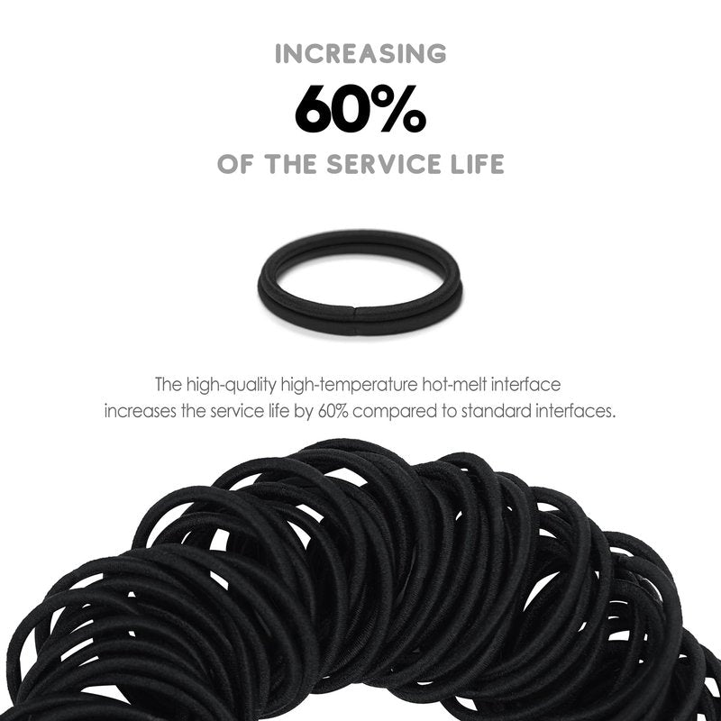 Qooocy 120 Pcs Small Hair Ties for Thin Hair & Kids - 1 Inch, 2mm No-Damage Elastic Bands in