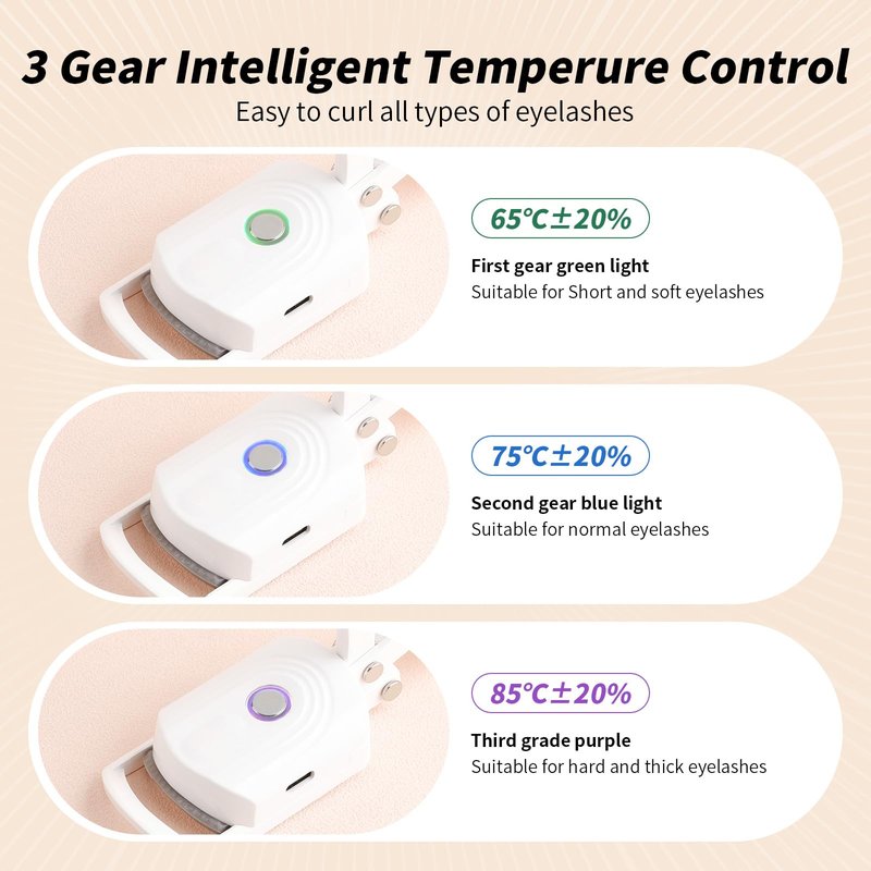 docolor Heated Eyelash Curler fast heat up within 10s, 24 hours long lasting Electric Eyelash Curler 3 Temperature Modes with USB Rechargeable safe lash curler quick natural curling eye lashes