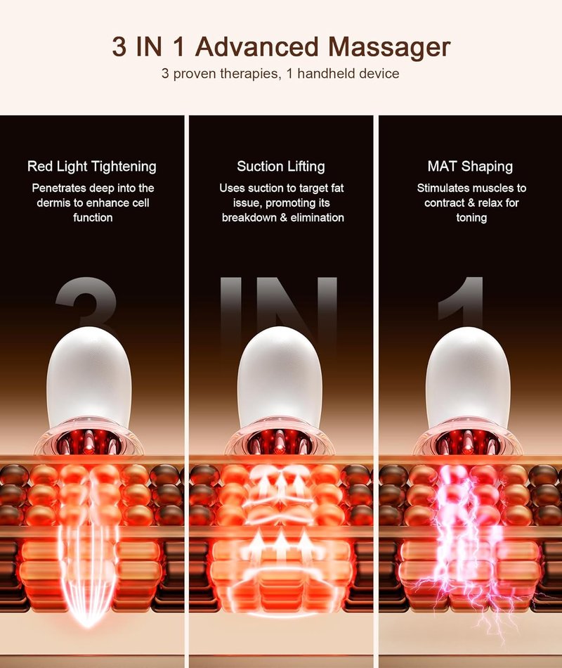 INTEO 3 in 1 Face & Body Sculpting Machine - Rechargeable Contouring Device with Red Light Therapy | Home Spa Essential