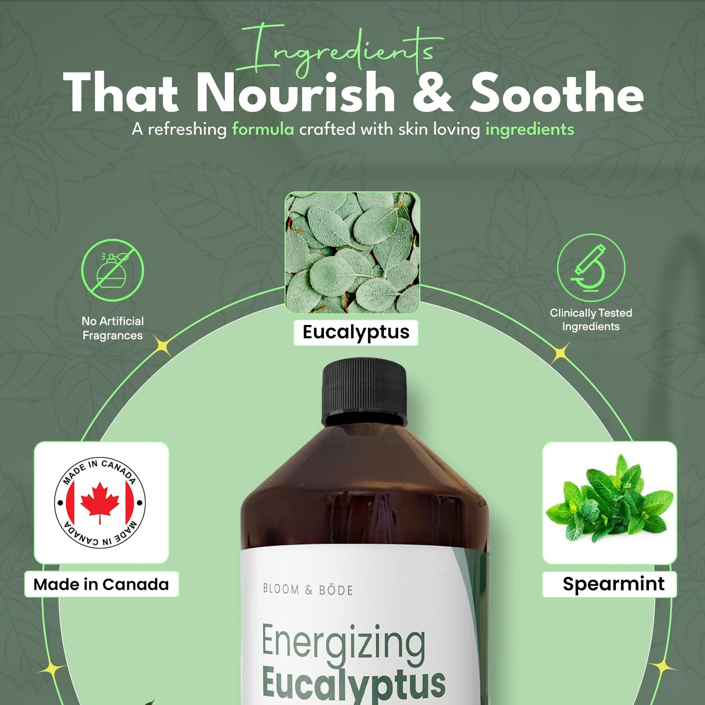 Luxury Foaming Bath - Natural Scented Bubble Bath with Essential Oils and Epsom Salt - Energizing Eucalyptus Scent, 33.8 fl oz / 1L
