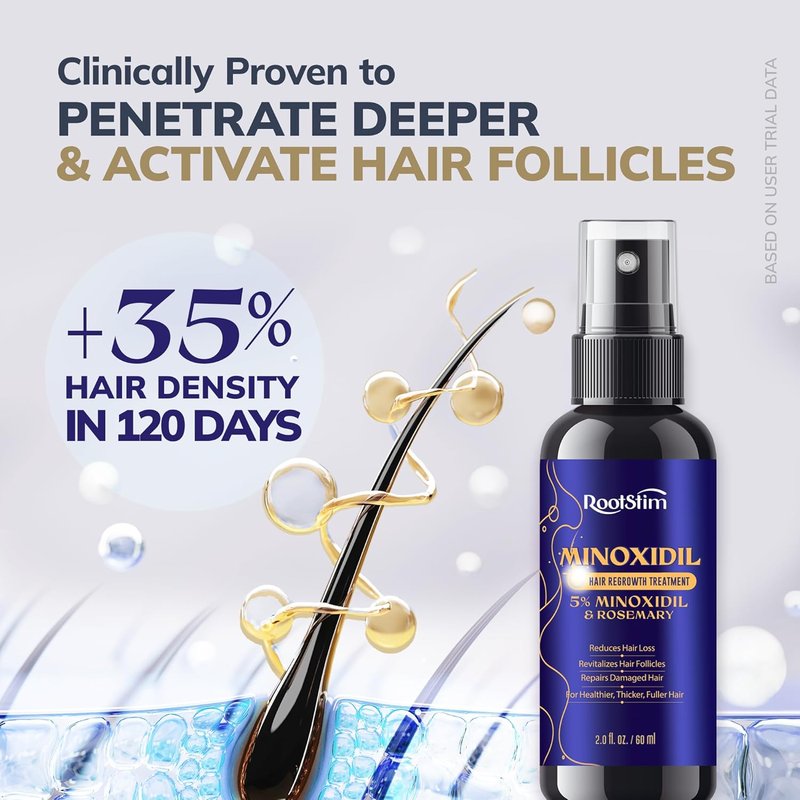 Minoxidil 5% Beard Growth Kit for Men and Women with Rosemary: Extra Strength Minoxidil Hair Regrowth Treatment Spray 2 FL OZ