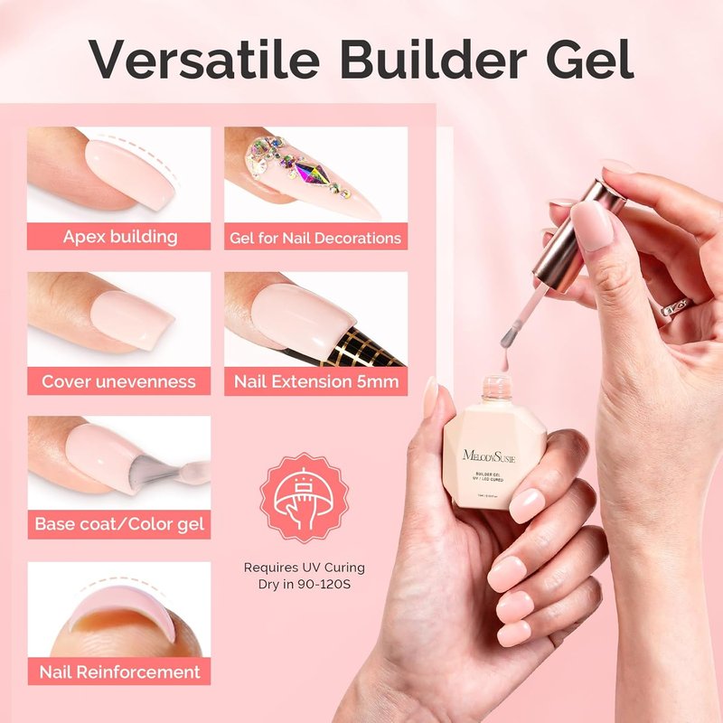MelodySusie 2PCS 15ML Nude Builder Nail Base Gel - Thickening Soak Off UV Extension Gel for DIY Nail Art