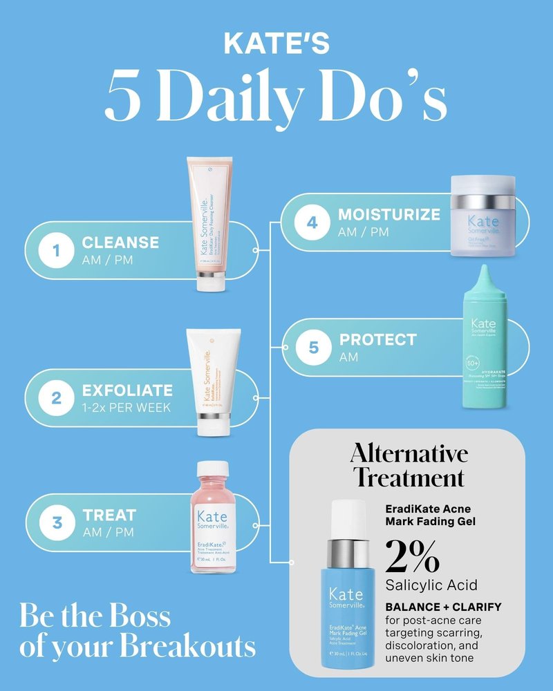 Kate Somerville EradiKate 10% Sulfur & BHA Acne Treatment – FSA/HSA Acne Treatment for Face, Clinically Formulated Pimple Cream Spot Treatment, Medicated Pimple Drying Lotion for Blackheads – 1 Fl Oz