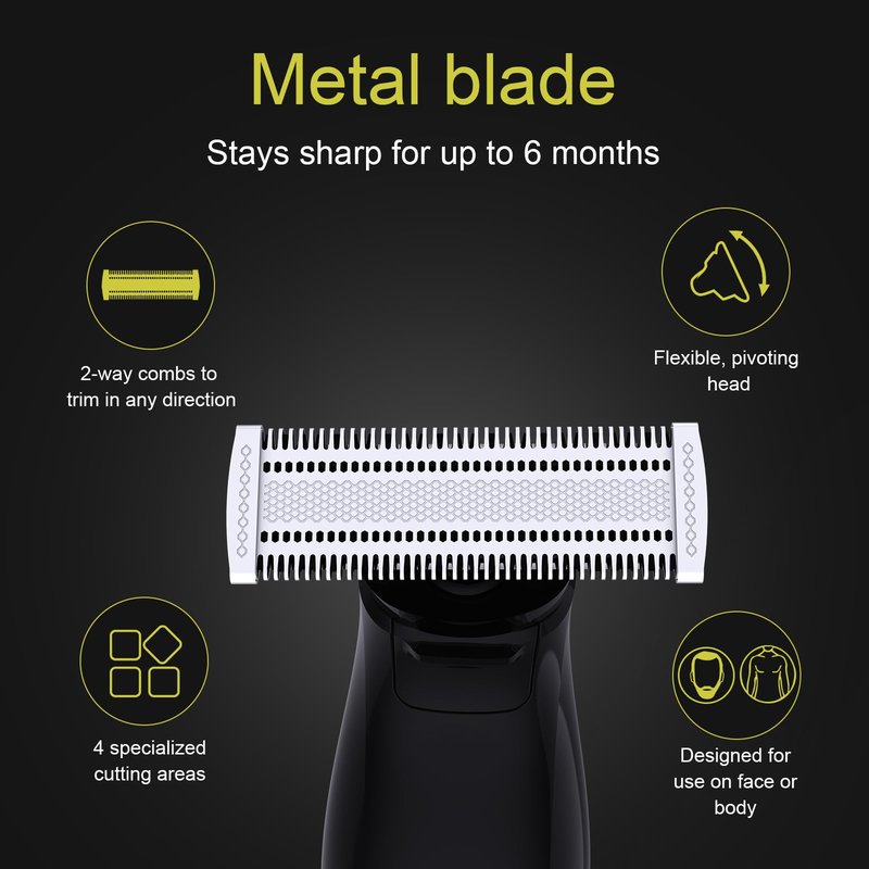 4 Pack Replacement Blades with 5 Guide Combs Guards Kit Compatible with Philips Norelco Oneblade QP2515,QP2520,QP2530,QP6510,QP6520,QP6530…Models.