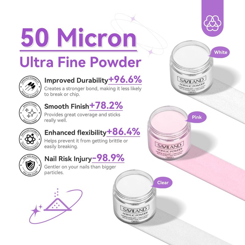 SAVILAND Acrylic Nail Kit with Drill: Nails Kit Acrylic Set for Beginners with Everything – White Pink Clear Nail Powder and Liquid Set, Primer, Top Gel, Forms, Brushes & Tools for Home Salon Use