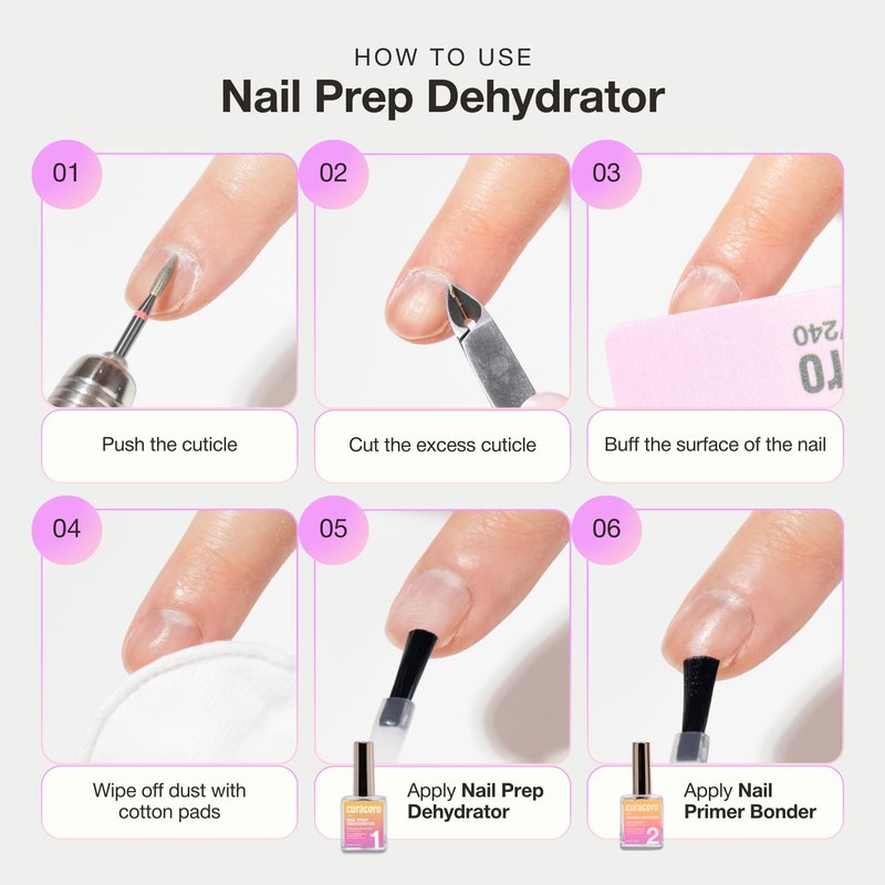 Curacoro Nail Dehydrator 15ml – Fast-Drying Prep for Gel and Acrylic Nails, Non-Yellowing, Long-Lasting Adhesion, Air-Dry Formula, Manicure Supplies for Home Salon Use
