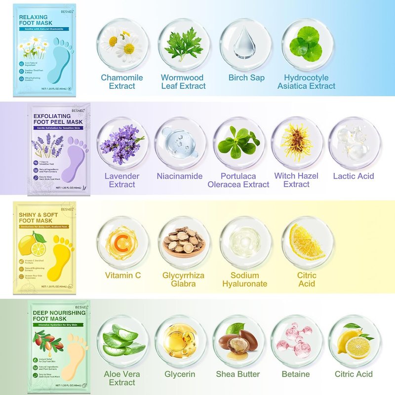 32 Pack Moisturizing Foot Mask,Hydrating Foot Masks for Dry Cracked Feet,Soothing Dry Skin Moisturizer Socks for Baby Soft Feet,Teacher Appreciation Gifts,Foot Care Spa Gifts for Women Men(4 Styles)