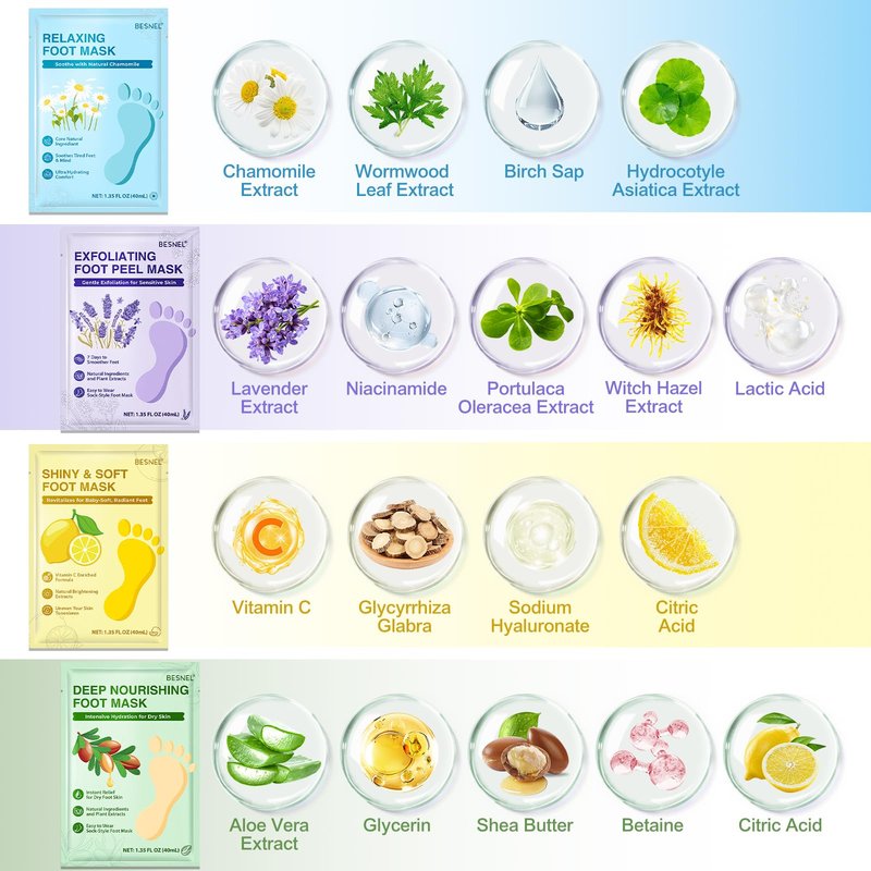16 Pack Moisturizing Foot Mask,Hydrating Foot Masks for Dry Cracked Feet,Soothing Dry Skin Moisturizer Socks for Baby Soft Feet,Teacher Appreciation Gifts,Foot Care Spa Gifts for Women Men(4 Styles)