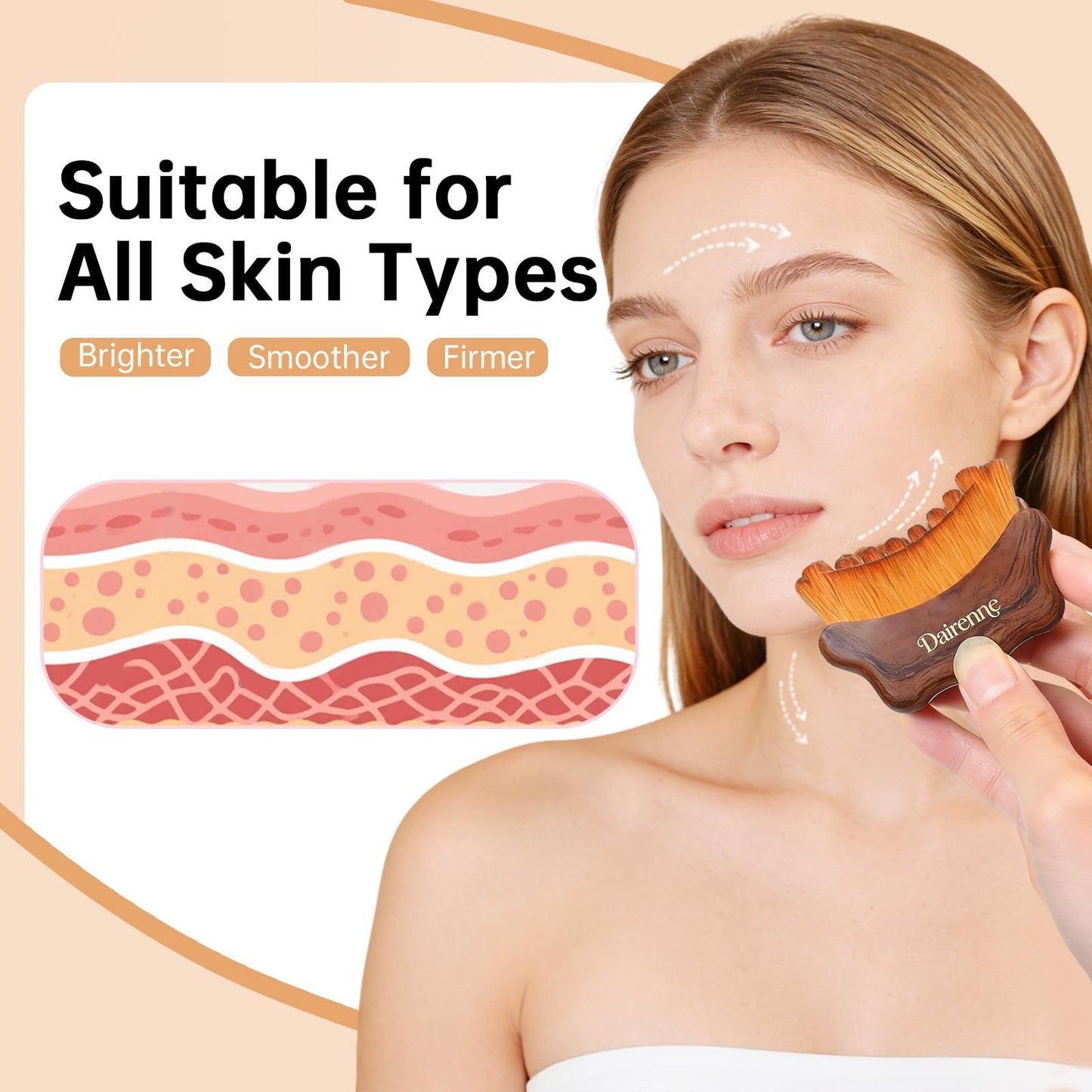 3PCS New Lymphatic Contour Face Brush - Facial Sculpting & Anti-Puffiness Tool | Ultra Soft Dry Brush for Jawline Massage & Lymphatic Drainage | Ergonomic Design (Brown)