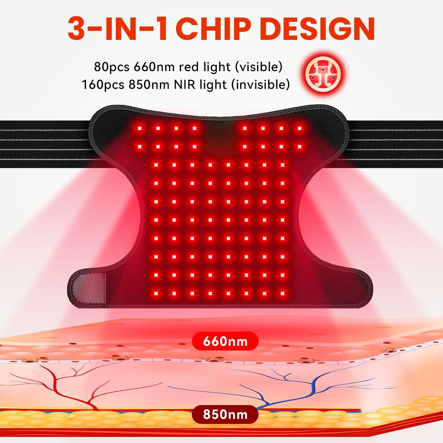 Viconor Red Light Therapy for Shoulder Pain Relief, Infrared Light Therapy for Body, Improve Joint Muscle, 660nm & 850nm Red Light Shoulder Wrap, Black1