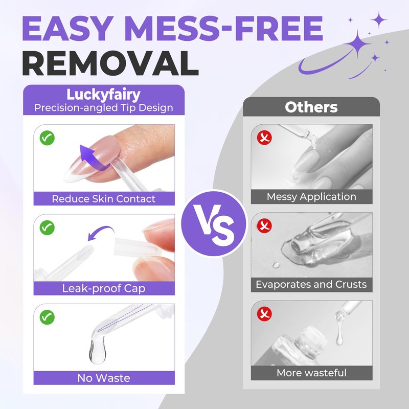 Luckyfairy 30ml Nail Glue Remover: Multi-functional Press On Nail Remover, Gentle Non-Acetone Nail Polish Remover for Gel Nails Tips, Quick Easy Removal Glueoff, Not for Gel Polish