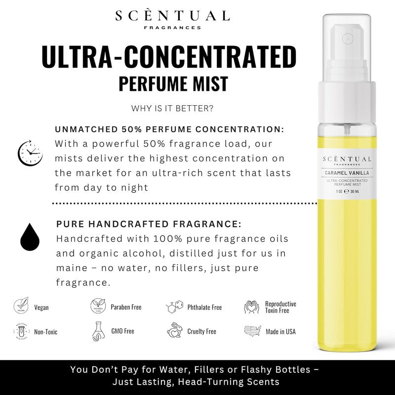Scentual Fragrances, Ultra-Concentrated Hair & Body Perfume Mist, Long Lasting Women's Fragrance, Gourmand Perfumes for Women, Vegan and Cruelty Free (Strawberry Clouds)