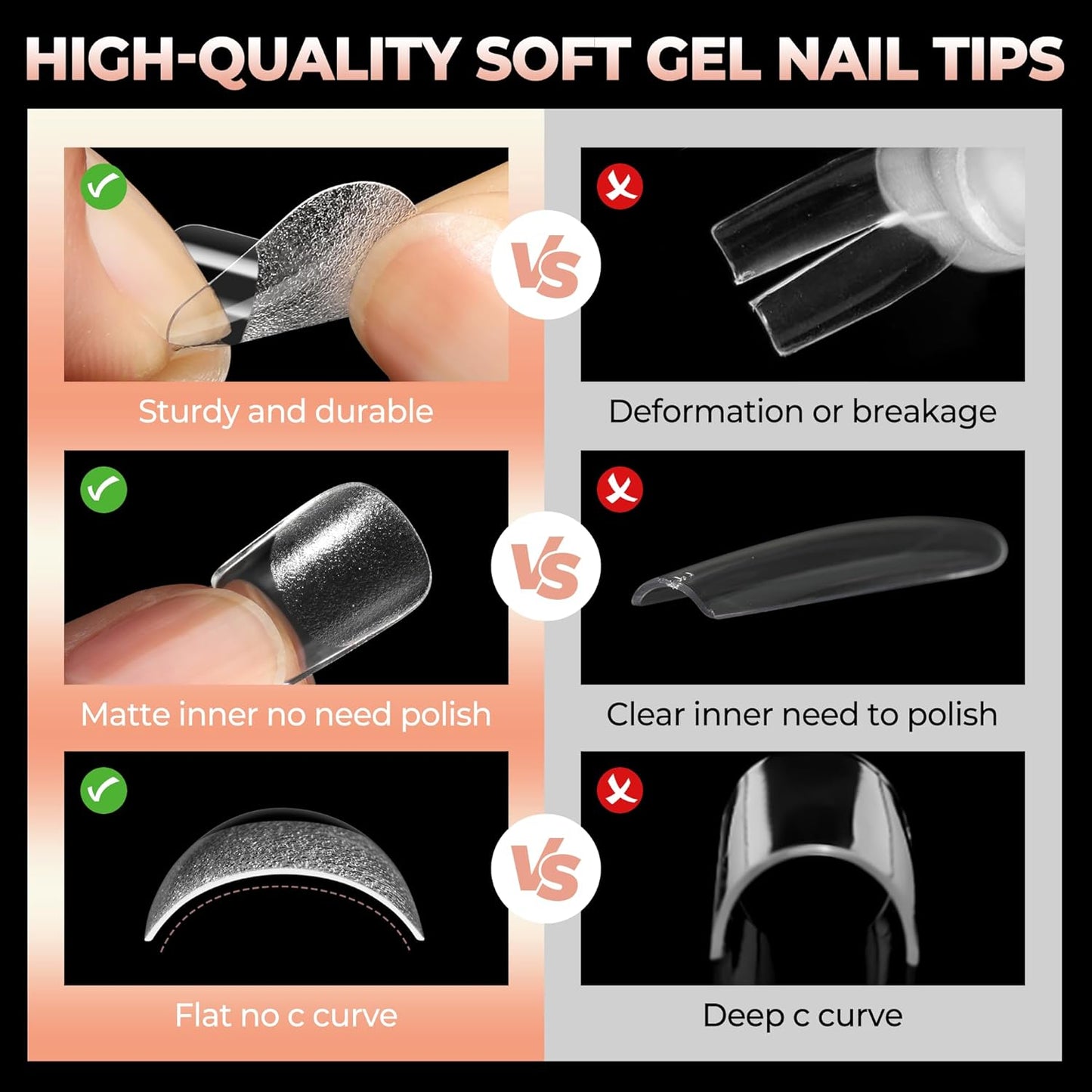 UNA GELLA Square Nail Tips - Pre-Etched Matte Extra Short Soft Gel Full Cover | 120pcs for DIY Salon Use