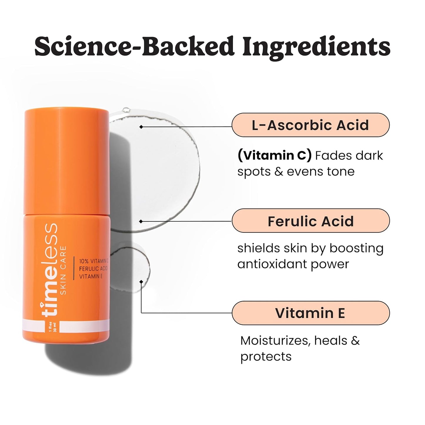 Vitamin C Serum with Vitamin E & Ferulic Acid - Brightening & Hydrating for Oily/Dry Skin | 1.7 Fl Oz
