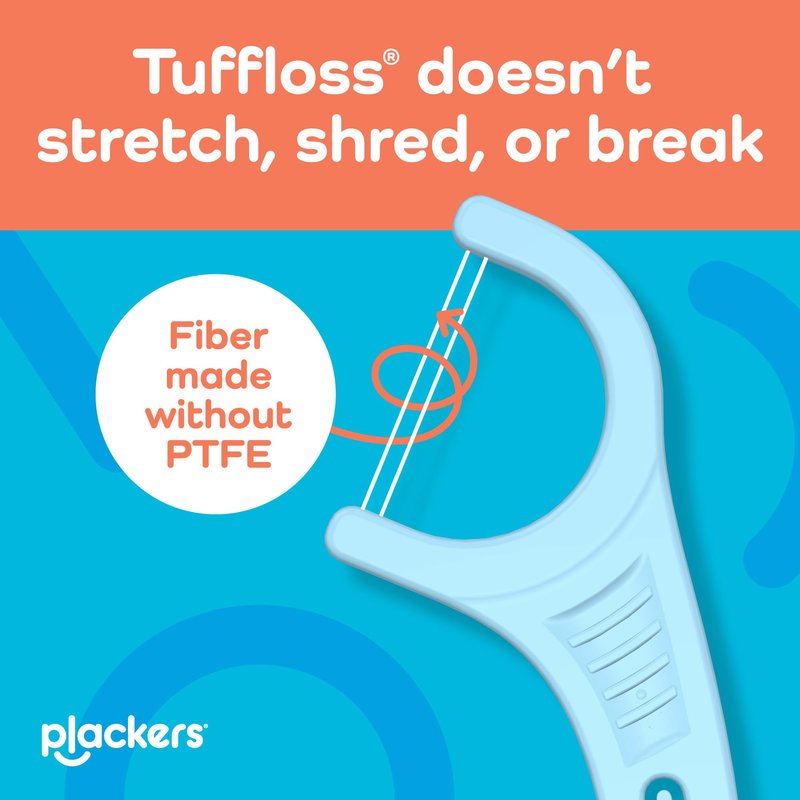 Plackers® Twin Line® Floss Picks with Tuffloss® Fiber & FlipPick®, Intense Mint, Double-Line Flosser for Effective Plaque Removal, 75 Count