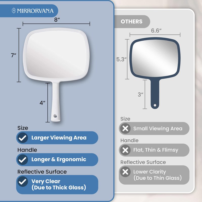 MIRRORVANA Hand Mirror with Ergonomic Handle - Hand Held Mirror for Make-up, Home Haircuts, Dental and Barber Use, 8” x 11” (White)