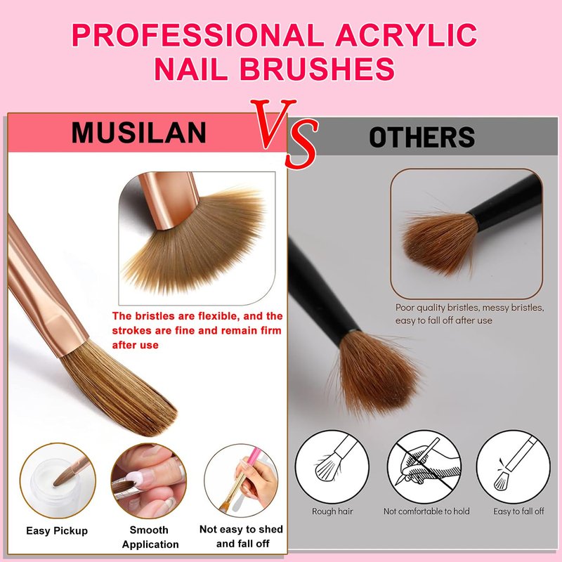 MUSILAN Nail Art Brushes Set,10pcs Nail Art Tool Set Nail Art Design Pen Painting Tools Fingernail Brush Nail Cleaning Brush for Acrylic Application Acrylic Powder 3D Nail Carving Nail Art Brushes Set