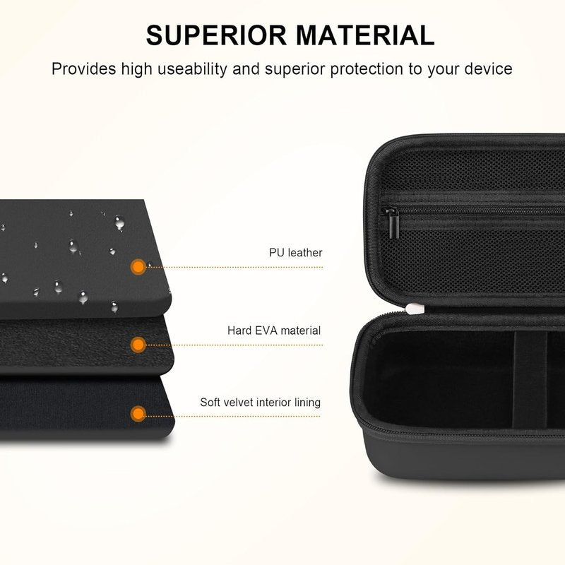 Portable Inhaler Nebulizer Carrying Case - Travel Bag for Adults & Kids | Black