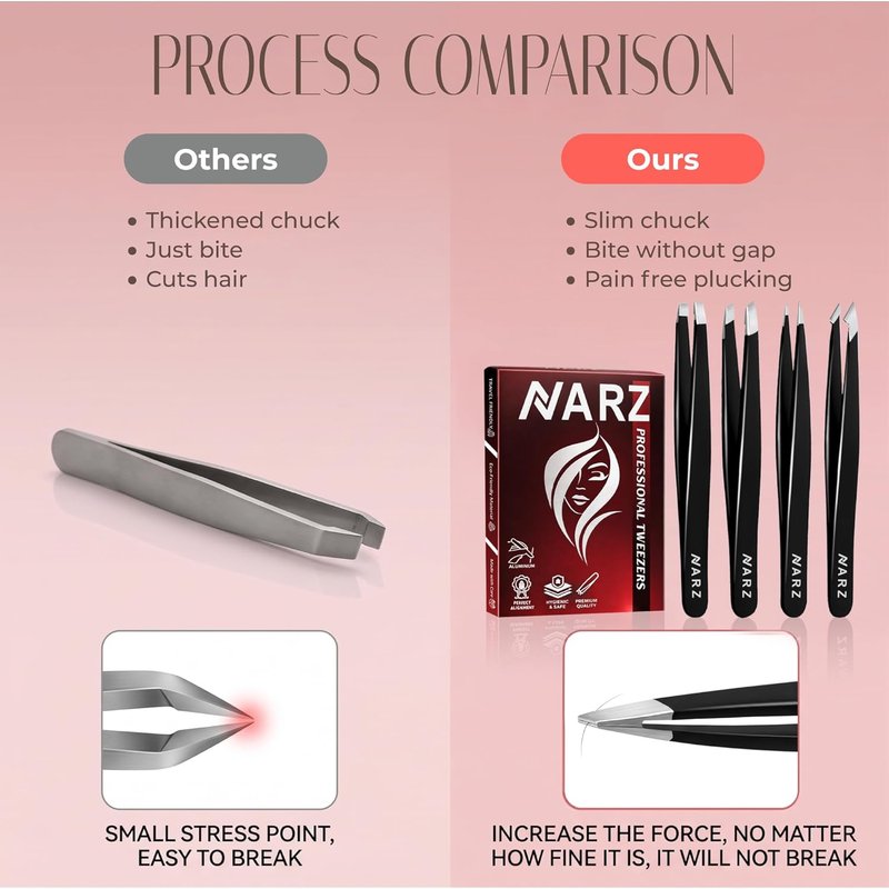 NARZ Professional Stainless Steel Tweezers Set - Precision Facial Hair & Eyebrow Tweezers for Men & Women | Black 4-Piece Set