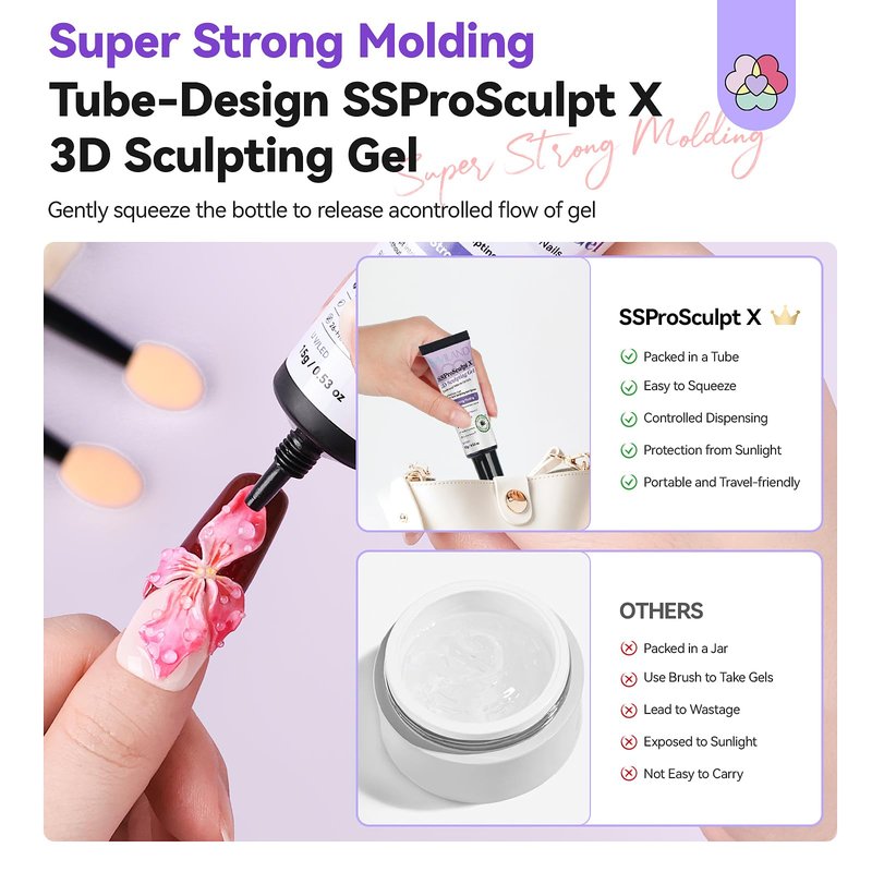 SAVILAND Clear 3D Nail Gel Set: 2PCS 15g No Wipe 3D Sculpting Gel for Nail Art Carving, Molding & Painting Sculpture Gels DIY Manicure Decoration Charms Home Salon
