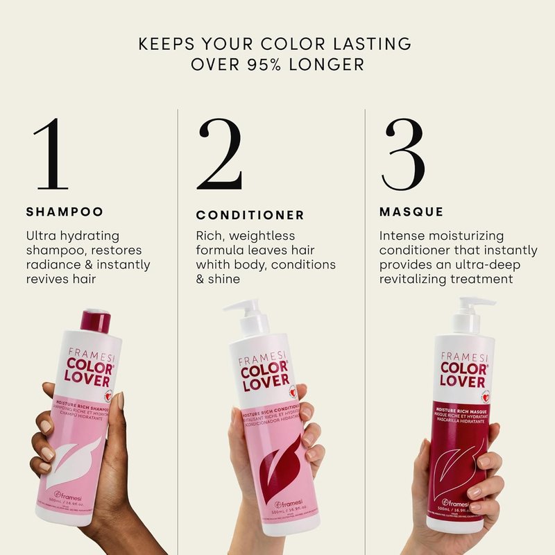 Framesi Color Lover Moisture Rich Shampoo - Hydrating Sulfate-Free Shampoo for Color Treated Hair | 16.9 Fl Oz