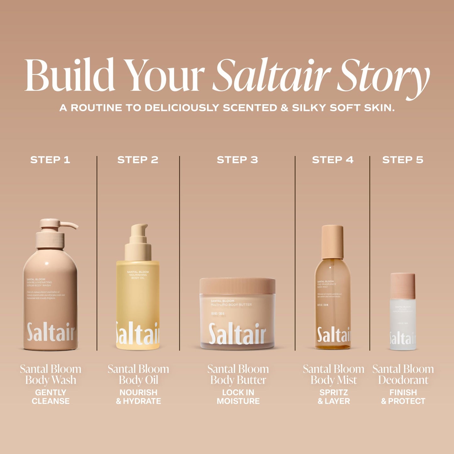 Saltair Body Wash 2-Pack – Santal Bloom – Moisturizing Body Wash with Monoi Oil and Cupuacu Butter – Scented Shower Gel for Women and Men – 2x 17oz – Vegan, Cruelty-Free, Paraben-Free