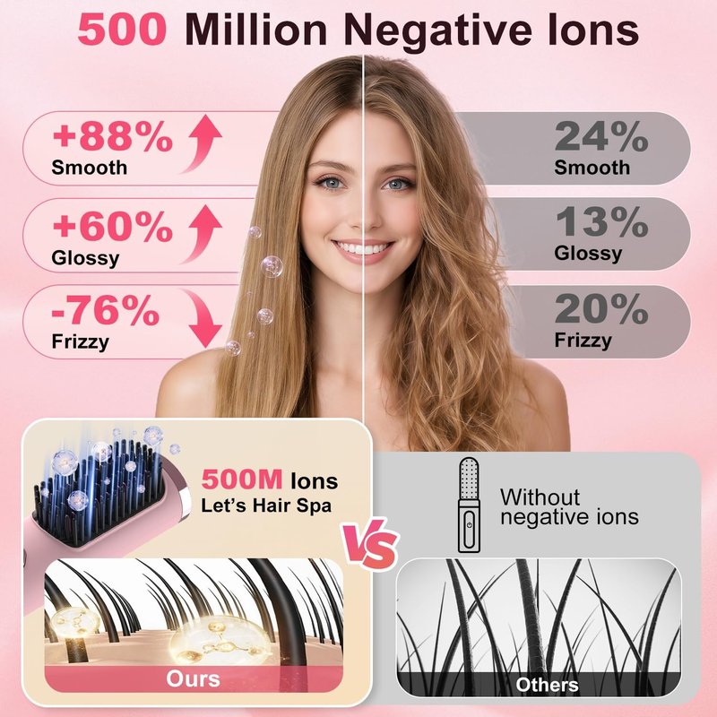 Cordless Hair Straightener Brush, Portable 500 Million Ions Smooth Straightening Brush, Rechargeable 4-IN-1 Go Brush, MCH Fast Heating, 5D Dense Bristles, LED Display, Anti-Scald for Women Home Travel