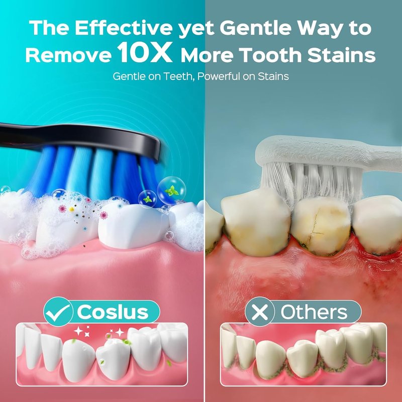 COSLUS C30 Electric Toothbrush - 3 Intensities & 5 Modes for Gentle Ultra-Clean Feel | Black, 1PC