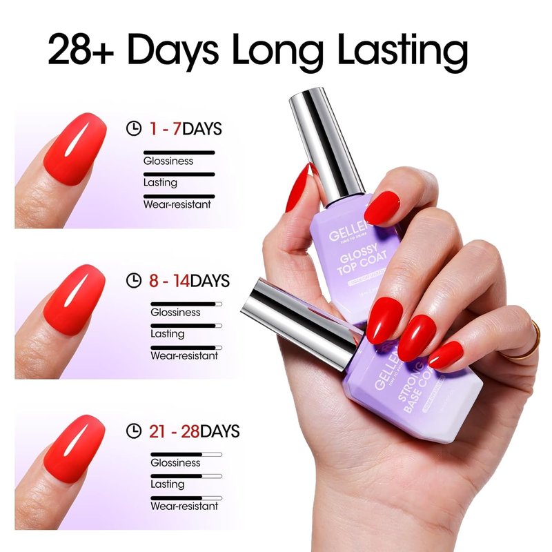 GELLEN Gel Top Coat & Base Coat Set - No Wipe Ultra Glossy Nail Gel | 2 Pcs 18ml, Long-Lasting Shine