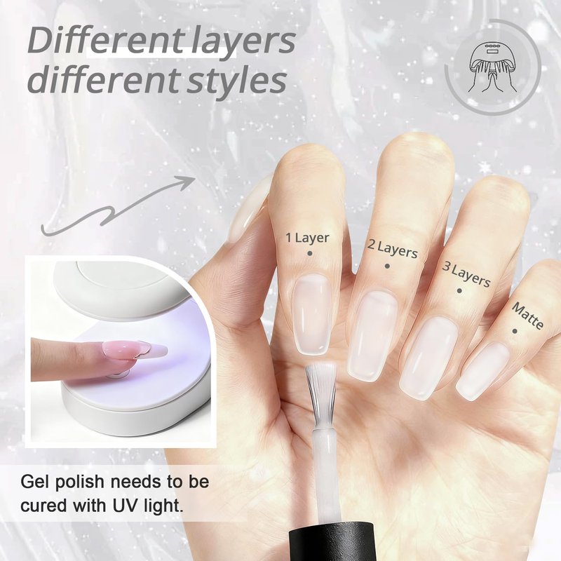 JODSONE Jelly White Gel Nail Polish - 16.5ml Crystal Gloss for Long-Lasting DIY Nail Art