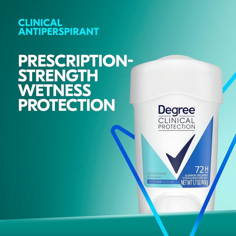 Degree Clinical Protection Antiperspirant Deodorant for Women - 72-Hour Sweat & Odor Defense | Shower Clean, 1.7 oz (3 Pack)