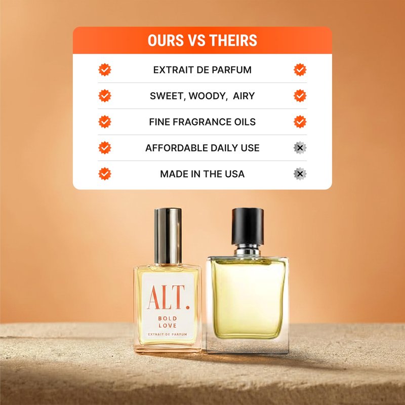 ALT. FRAGRANCES Bold Love - Inspired by Love Don’t Be Shy Perfume for Women, Extrait de Parfum, Long Lasting Fragrance, Warm Marshmallow Vanilla Scent, 60ml