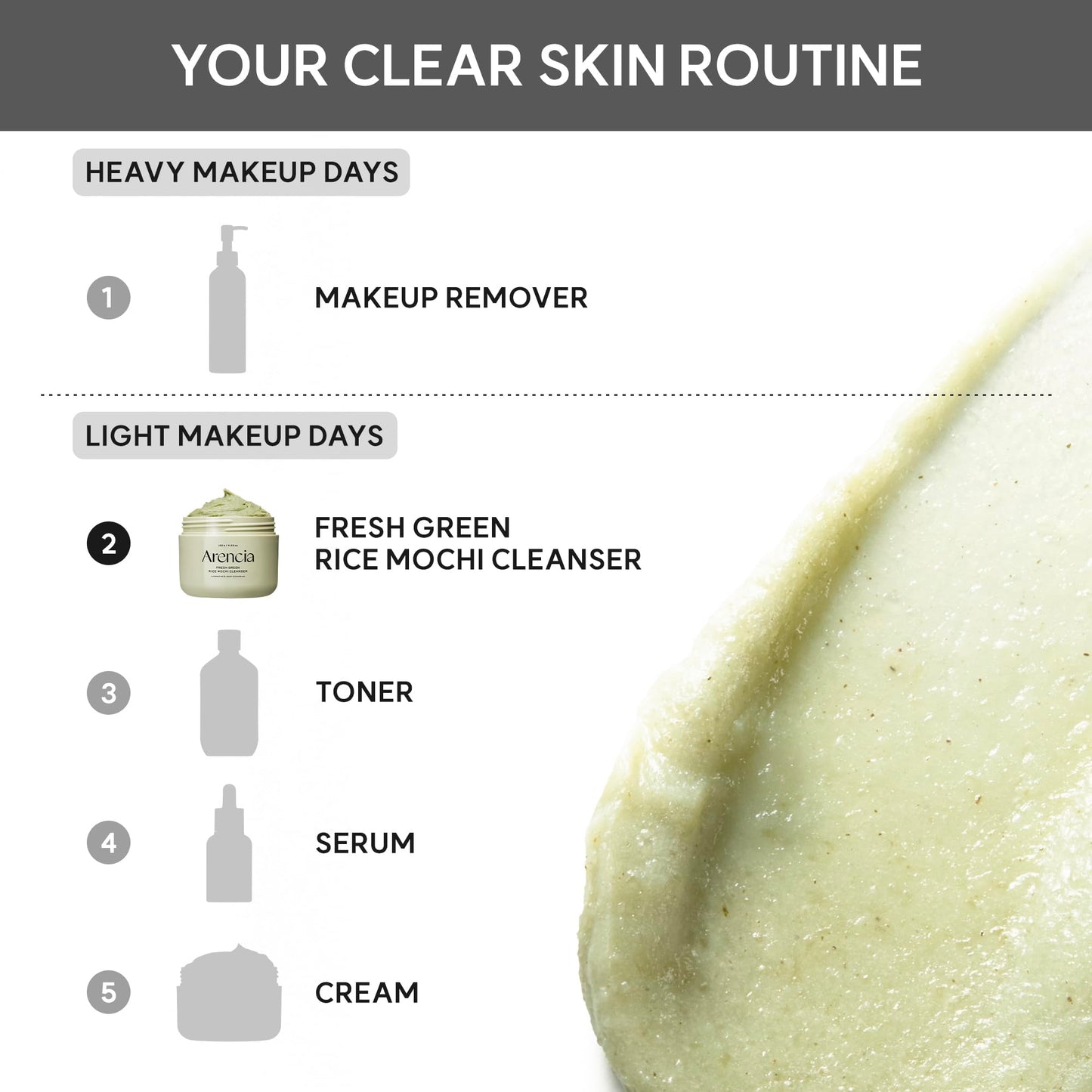Arencia Korean Rice Mochi Face Cleanser - Face Wash, Gentle Scrub All in One for Deep Cleansing, Moisturizing, Pore Minimizing, Acne-Prone Skin, Removing Blackhead with Rice Water & Green Tea