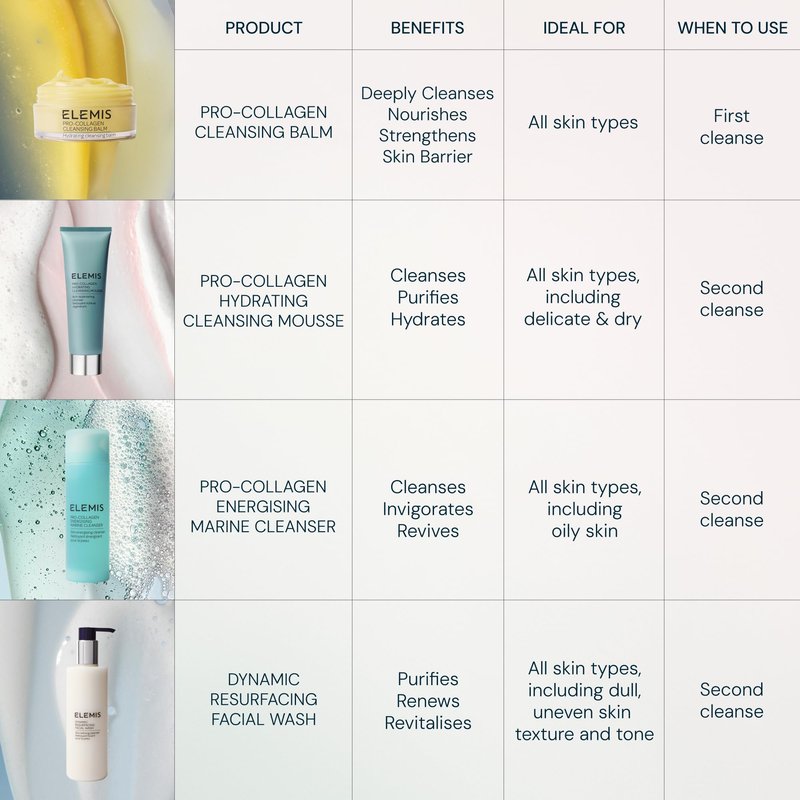 ELEMIS Pro-Collagen Hydrating Cleansing Mousse