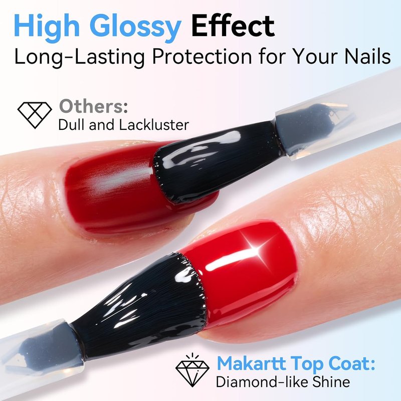Makartt Gel Top Coat - Hema-Free No Wipe Clear Nail Polish | 15ml Long-Lasting High Gloss Finish for DIY Home Manicure